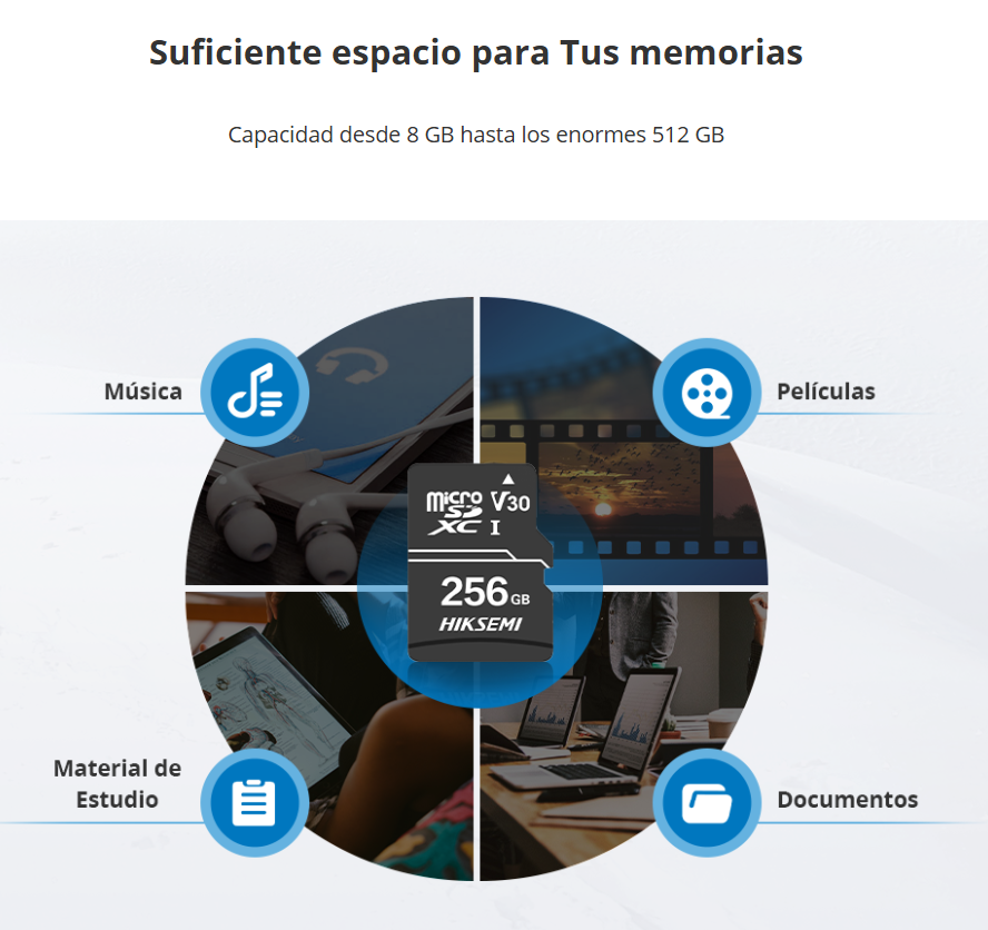 HIKSEMI NEO Memoria Micro SD 64GB V30 para cámaras de seguridad